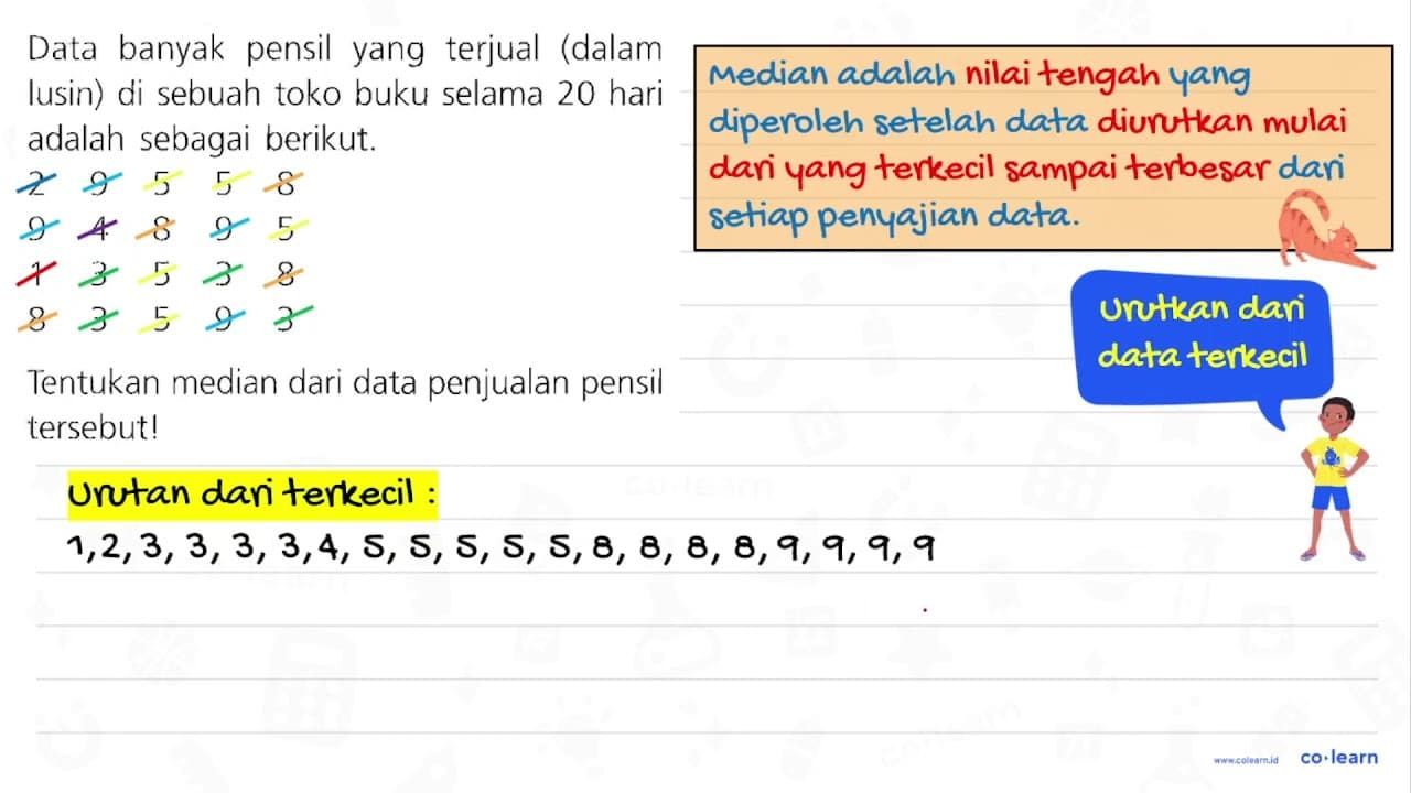 Data banyak pensil yang terjual (dalam lusin) di sebuah