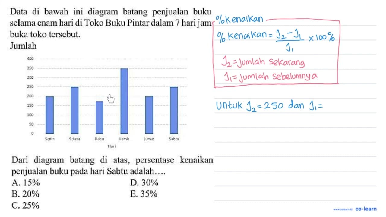 Data di bawah ini diagram batang penjualan buku selama enam