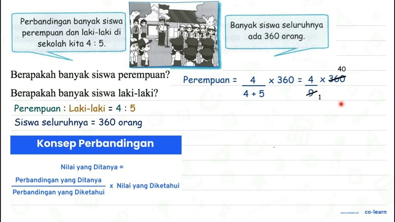 Perbandingan banyak siswa perempuan dan laki-laki di