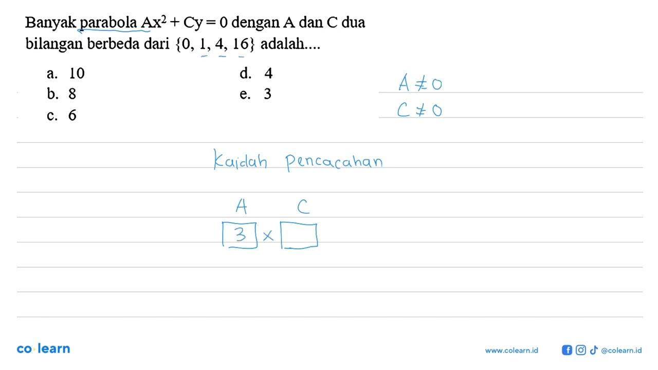 Banyak parabola Ax^2+Cy=0 dengan A dan C dua bilangan