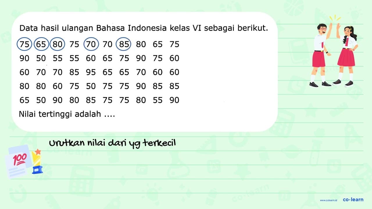 Data hasil ulangan Bahasa Indonesia kelas VI sebagai