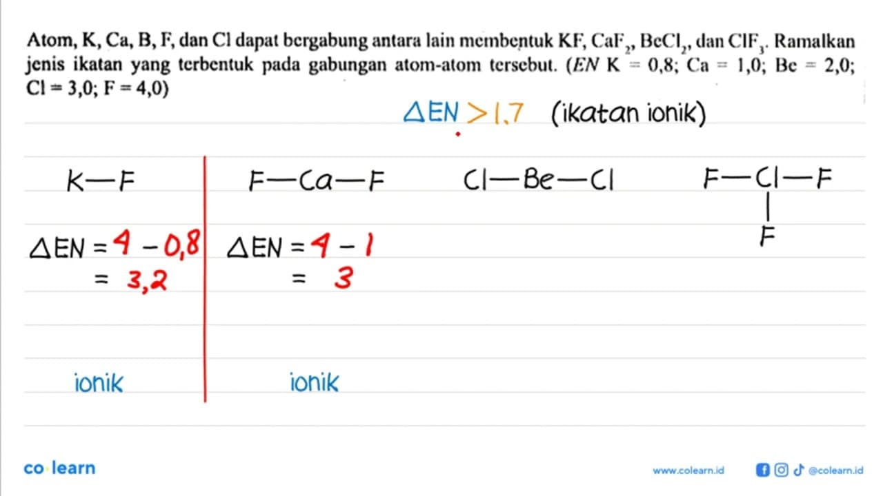 Atom, K, Ca, B, F, dan Cl dapat bergabung antara lain