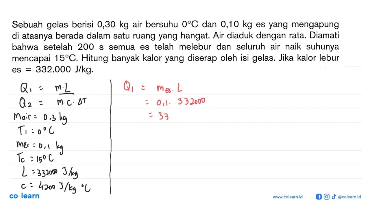 Sebuah gelas berisi 0,30 kg air bersuhu 0C dan 0,10 kg es