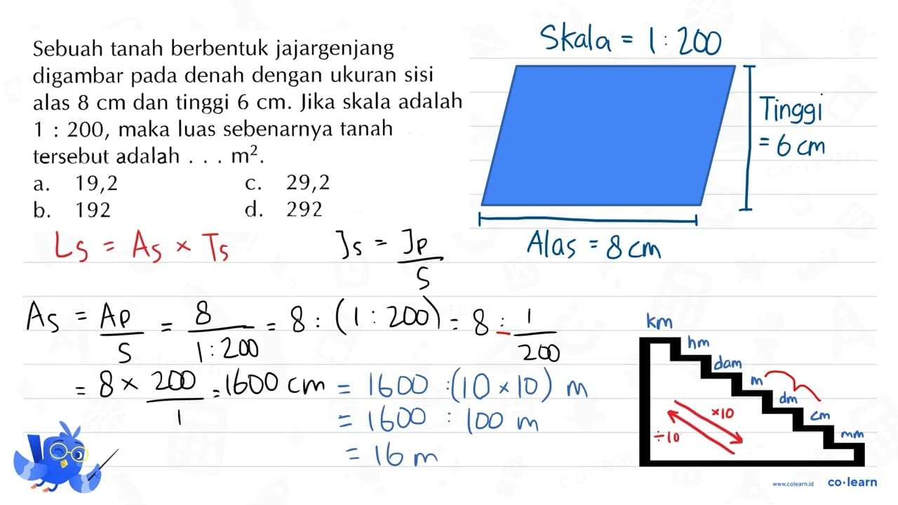 Sebuah tanah berbentuk jajargenjang digambar denah dengan