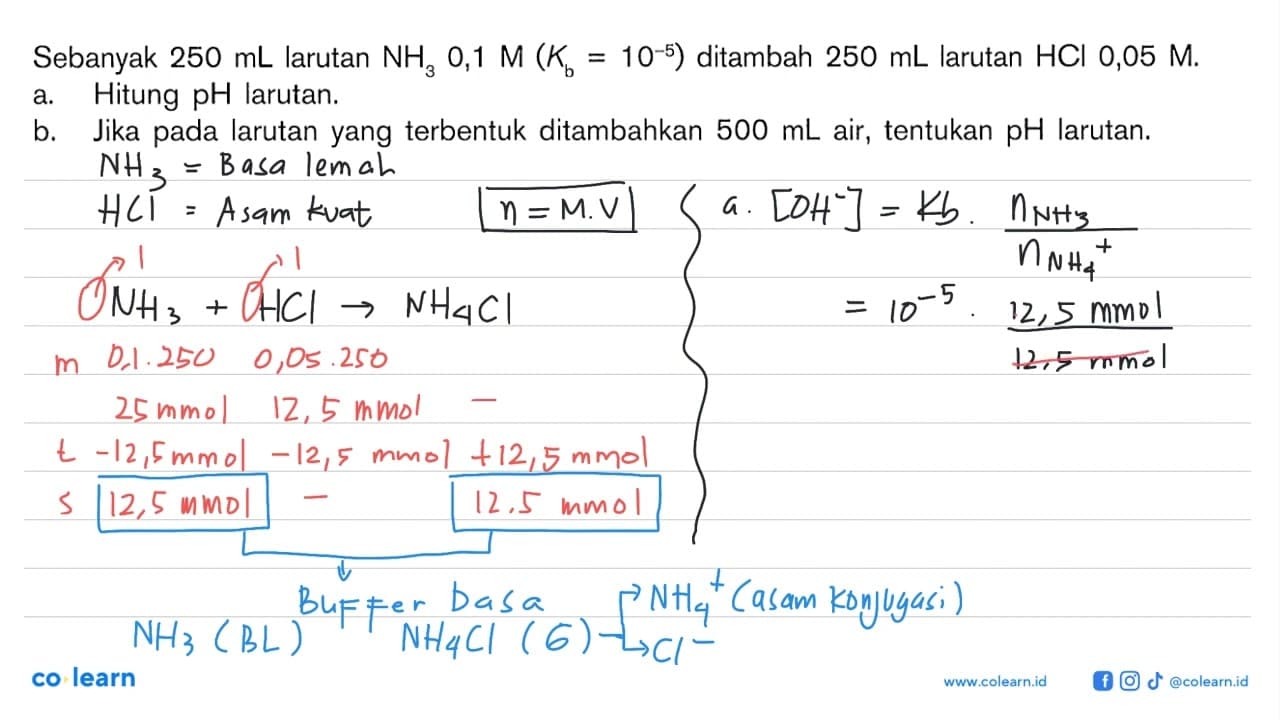 Sebanyak 250 mL larutan NH3 0,1 M (Kb=10^(-5)) ditambah 250