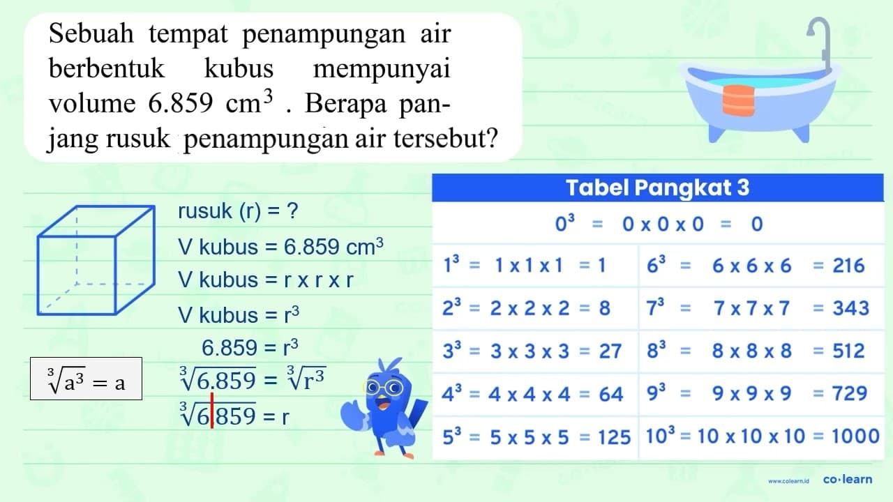 Sebuah tempat penampungan air berbentuk kubus mempunyai