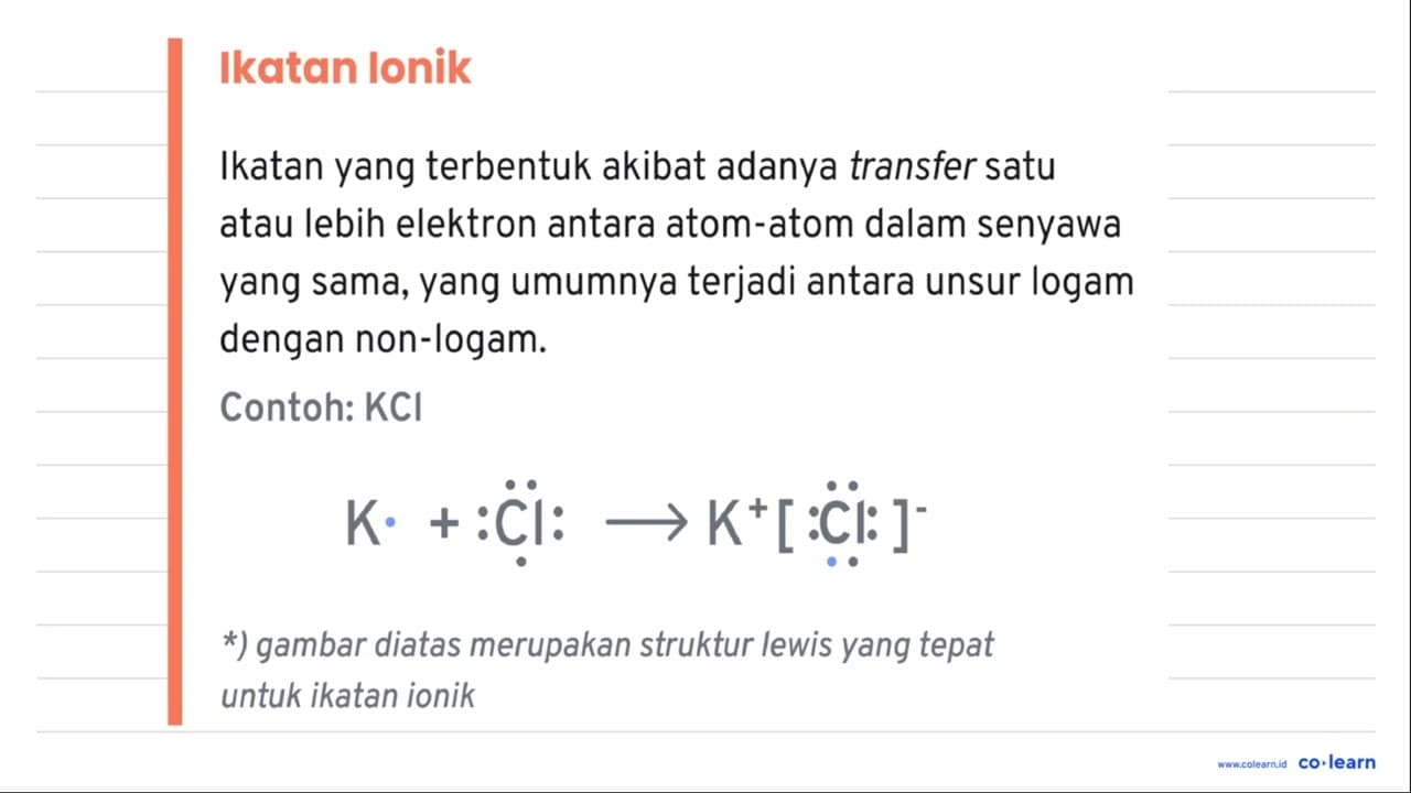 Gambarkan proses pembentukan ikatan pada CO2 !