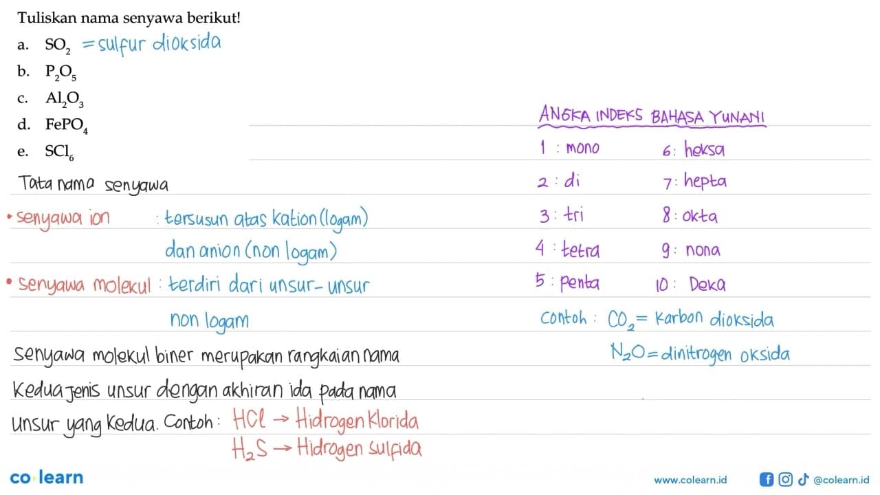 Tuliskan nama senyawa berikut!a. SO2 b. P2O5 c. Al2O3 d.