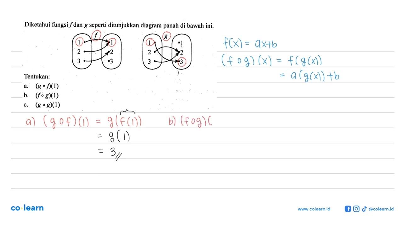 Diketahui fungsi f dan g seperti ditunjukkan diagram panah