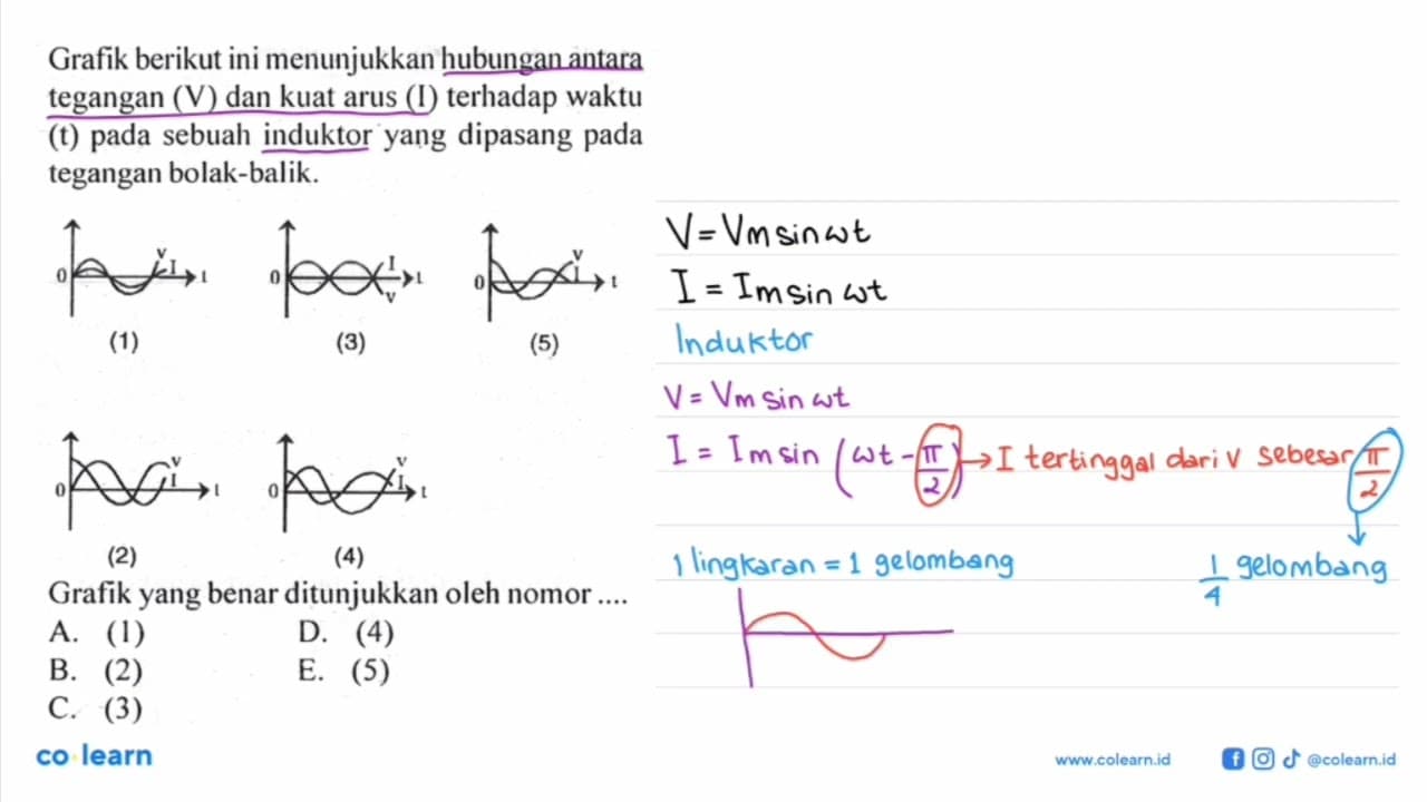 Grafik berikut ini menunjukkan hubungan antara tegangan (V)