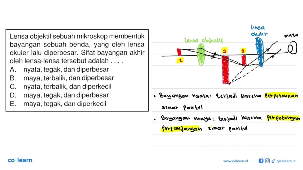 Lensa objektif sebuah mikroskop membentuk bayangan sebuah