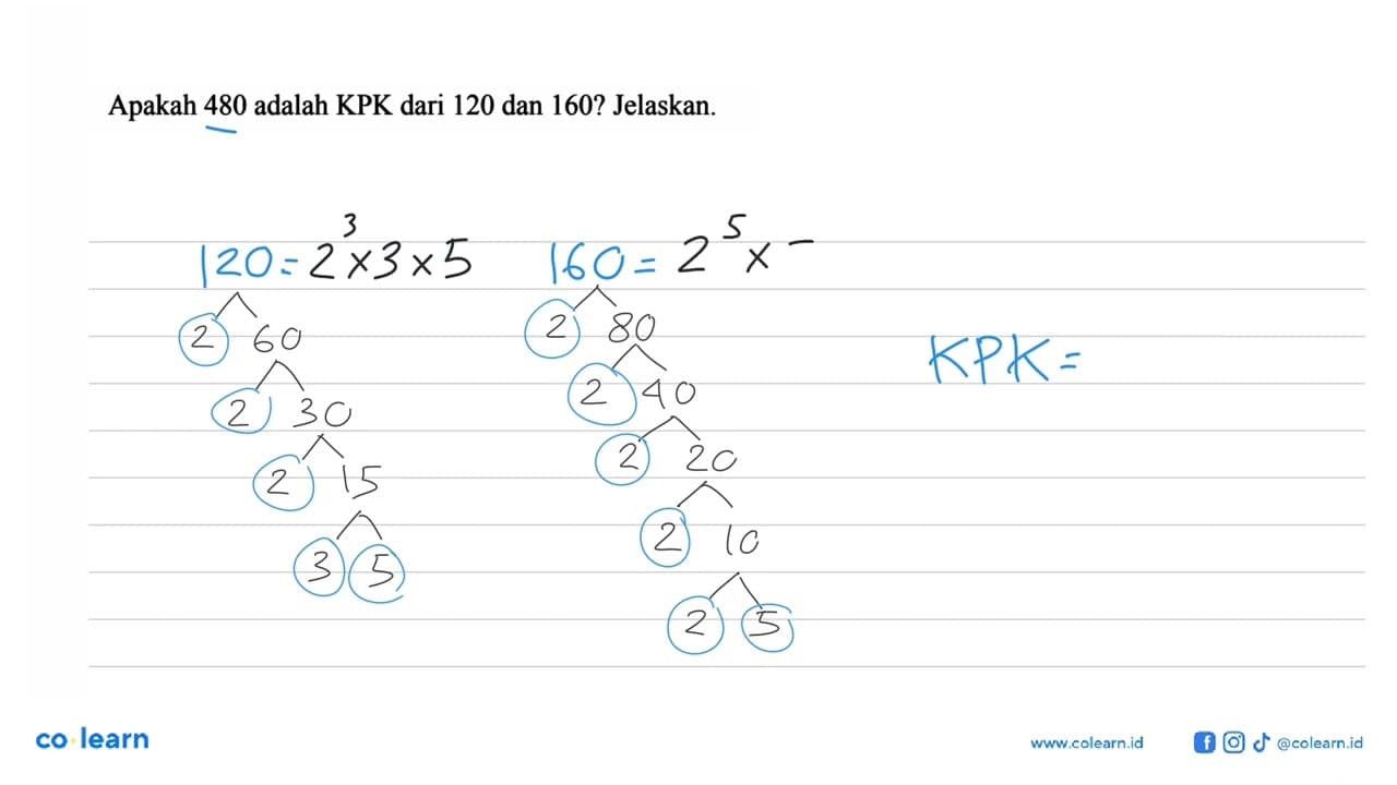 Apakah 480 adalah KPK dari 120 dan 160? Jelaskan.