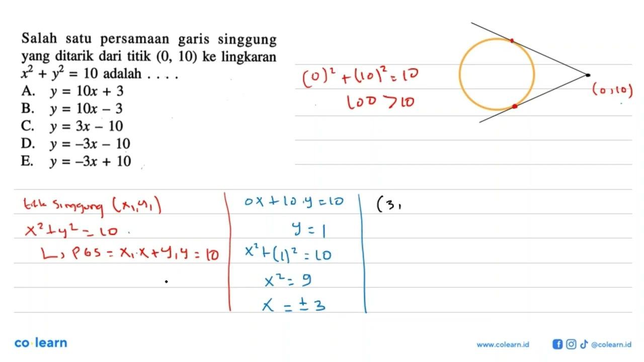 Salah satu persamaan garis singgung yang ditarik dari titik