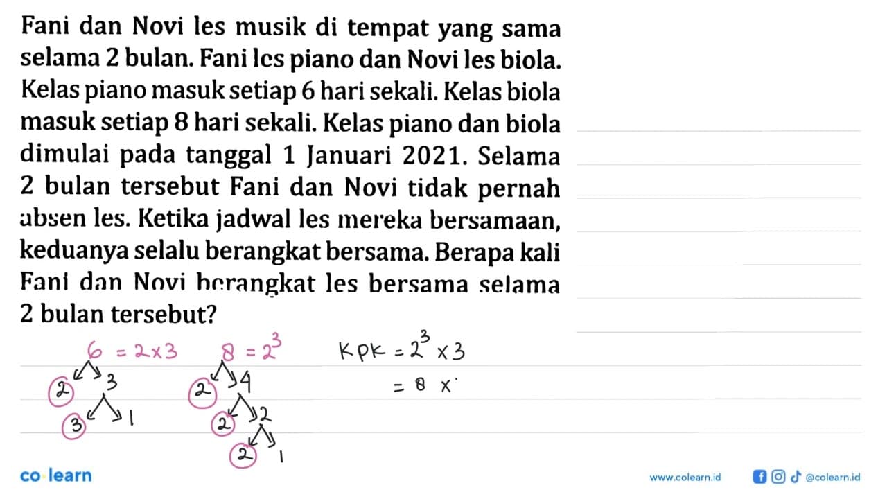 Fani dan Novi les musik di tempat yang sama selama 2 bulan.