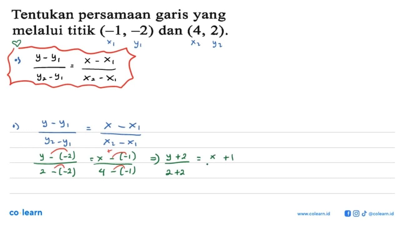 Tentukan persamaan garis yang melalui titik (-1,-2) dan (4,