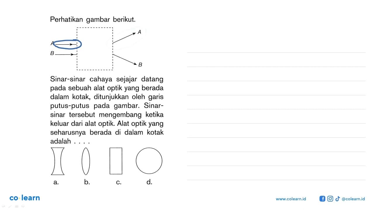 Perhatikan gambar berikut. A A B B Sinar-sinar cahaya