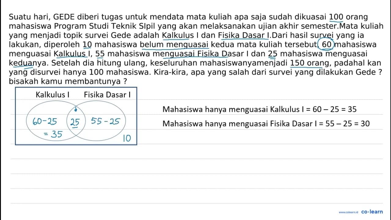 Suatu hari, GEDE diberi tugas untuk mendata mata kuliah apa