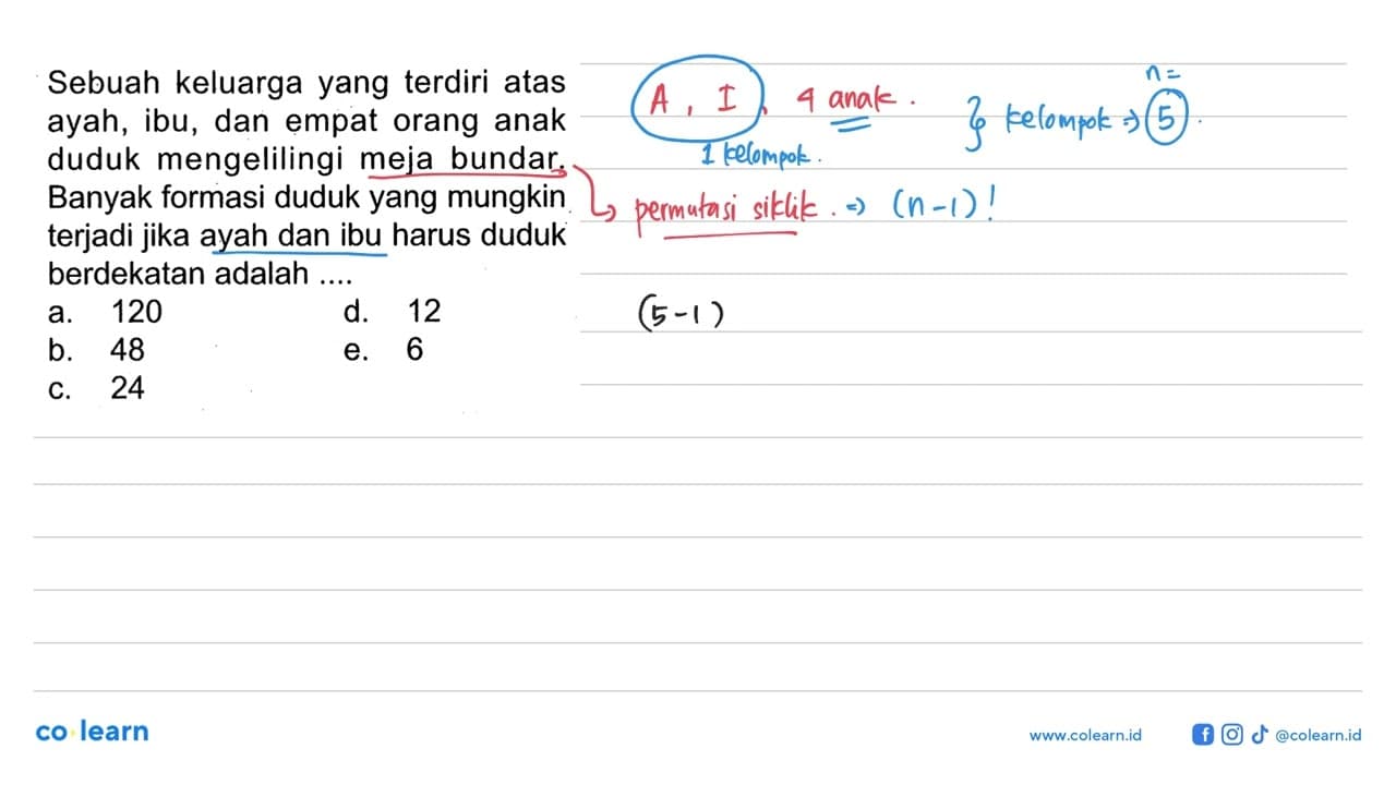 Sebuah keluarga yang terdiri atas ayah, ibu, dan empat