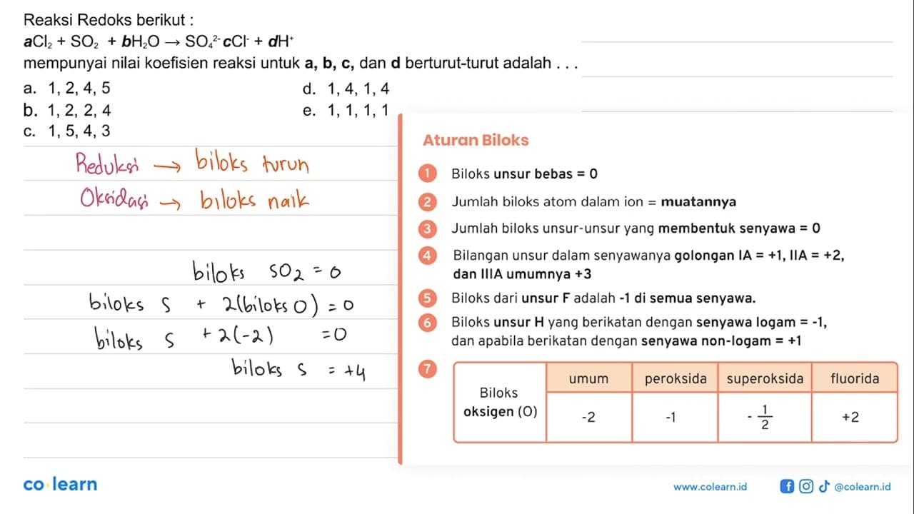 Reaksi Redoks berikut :a Cl2 + SO2 + b H2O -> SO4^2- c Cl^-