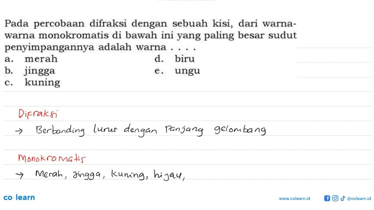 Pada percobaan difraksi dengan sebuah kisi, dari