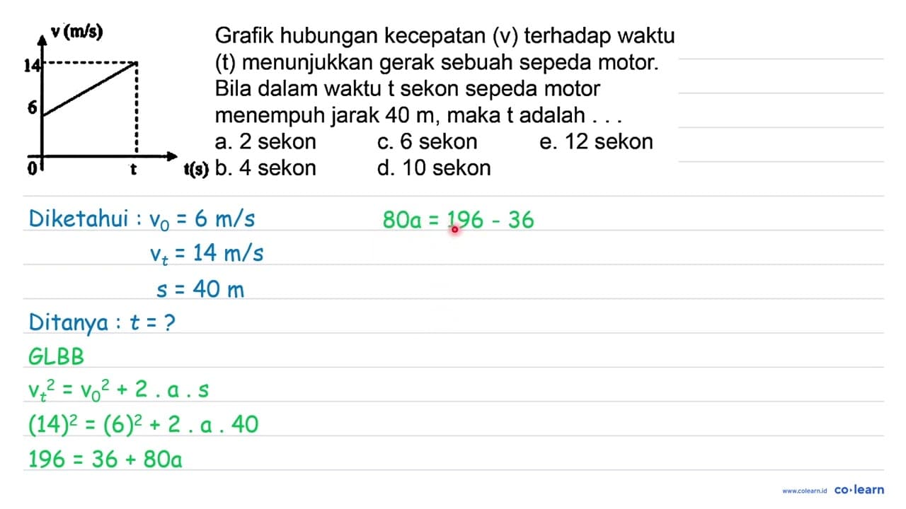 Grafik hubungan kecepatan (v) terhadap waktu (t)