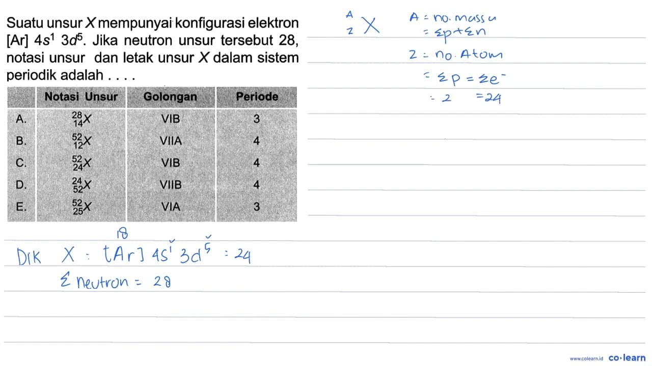 Suatu unsur X mempunyai konfigurasi elektron [Ar] 4s^1