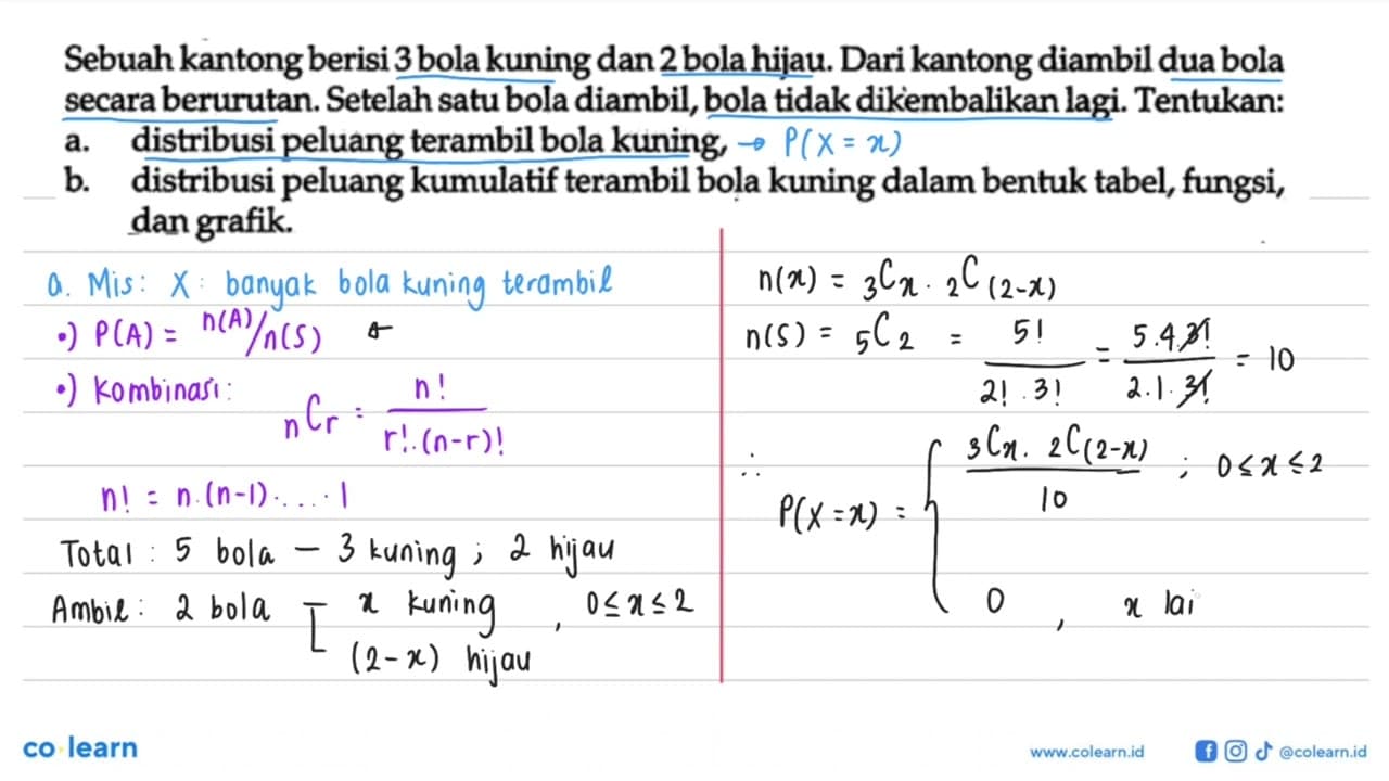 Sebuah kantong berisi 3 bola kuning dan 2 bola hijau. Dari