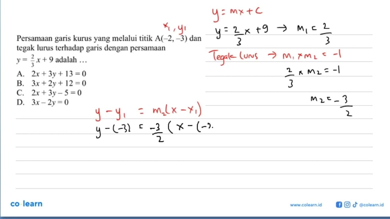 Persamaan garis kurus yang melalui titik A(-2, 3) dan tegak