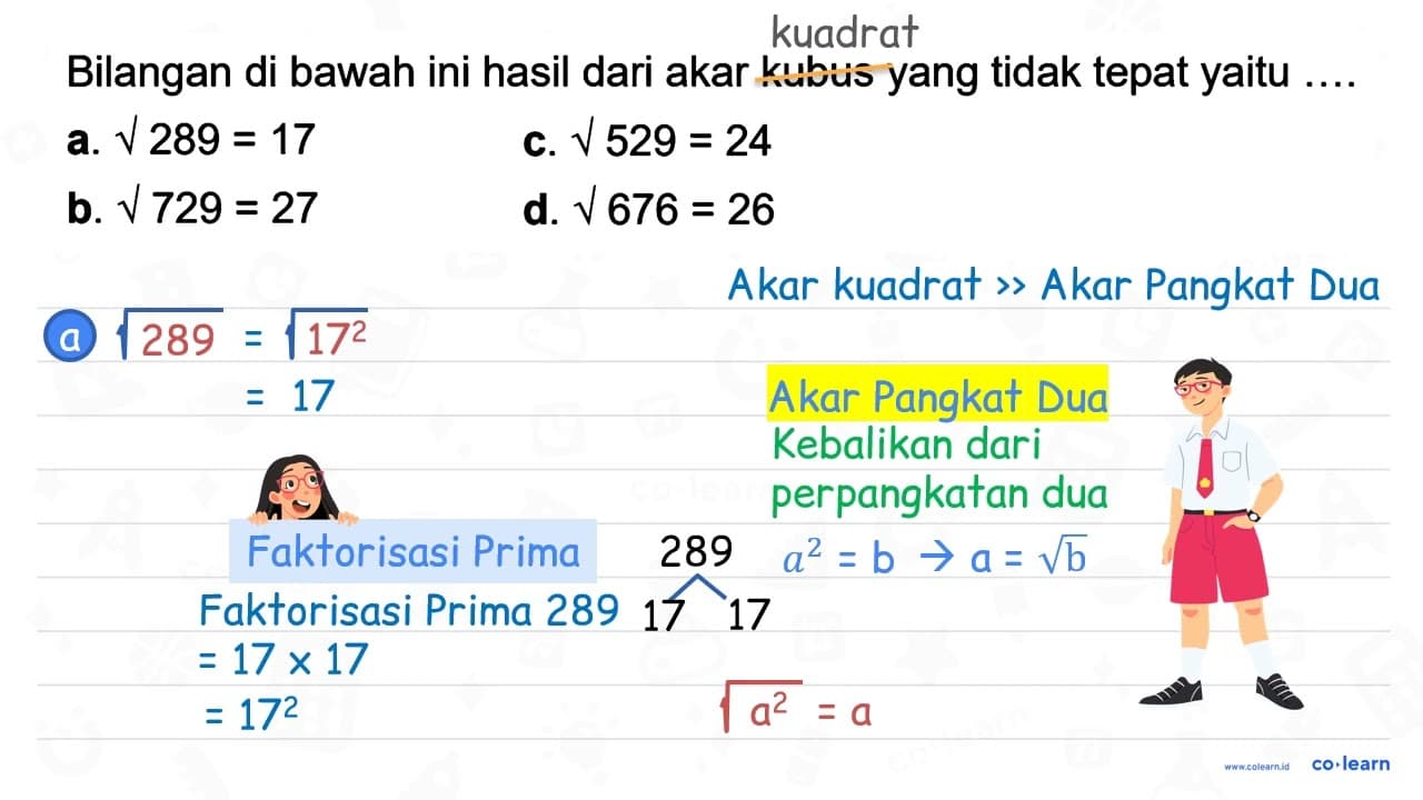 Bilangan di bawah ini hasil dari akar kubus yang tidak