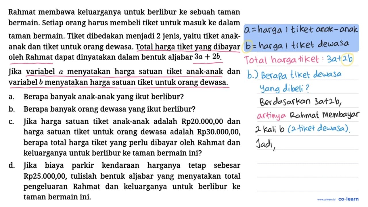 Rahmat membawa keluarganya untuk berlibur ke sebuah taman