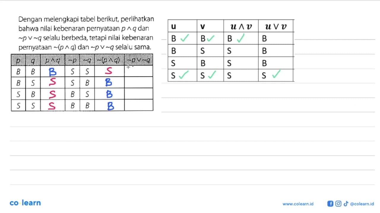 Dengan melengkapi tabel berikut, perlikan bahwa nilai