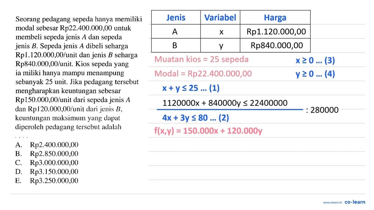 Seorang pedagang sepeda hanya memiliki modal sebesar