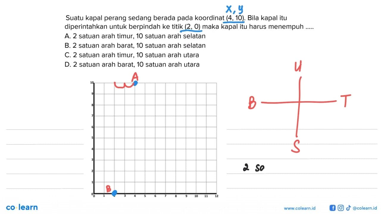 Suatu kapal perang sedang berada pada koordinat (4, 10).