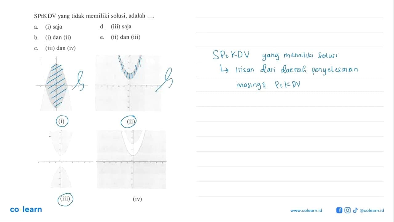 SPtKDV yang tidak memiliki solusi, adalah.... (i) (ii)