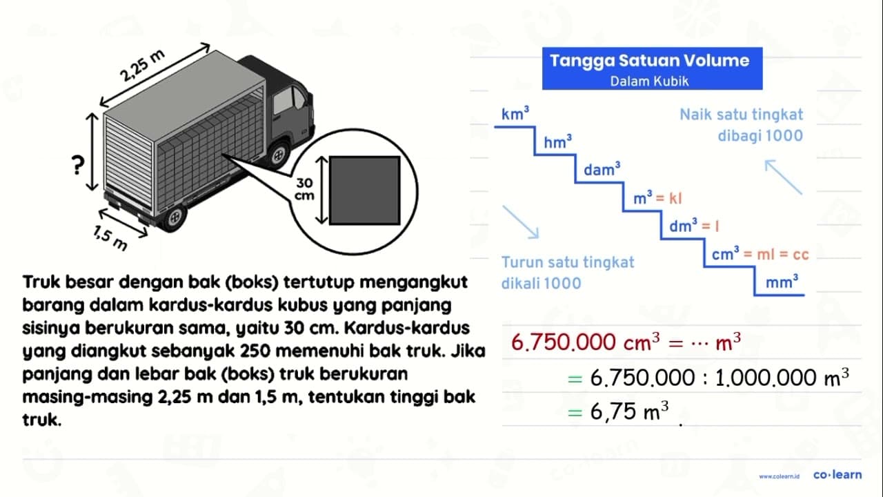 Truk besar dengan bak (boks) tertutup mengangkut barang