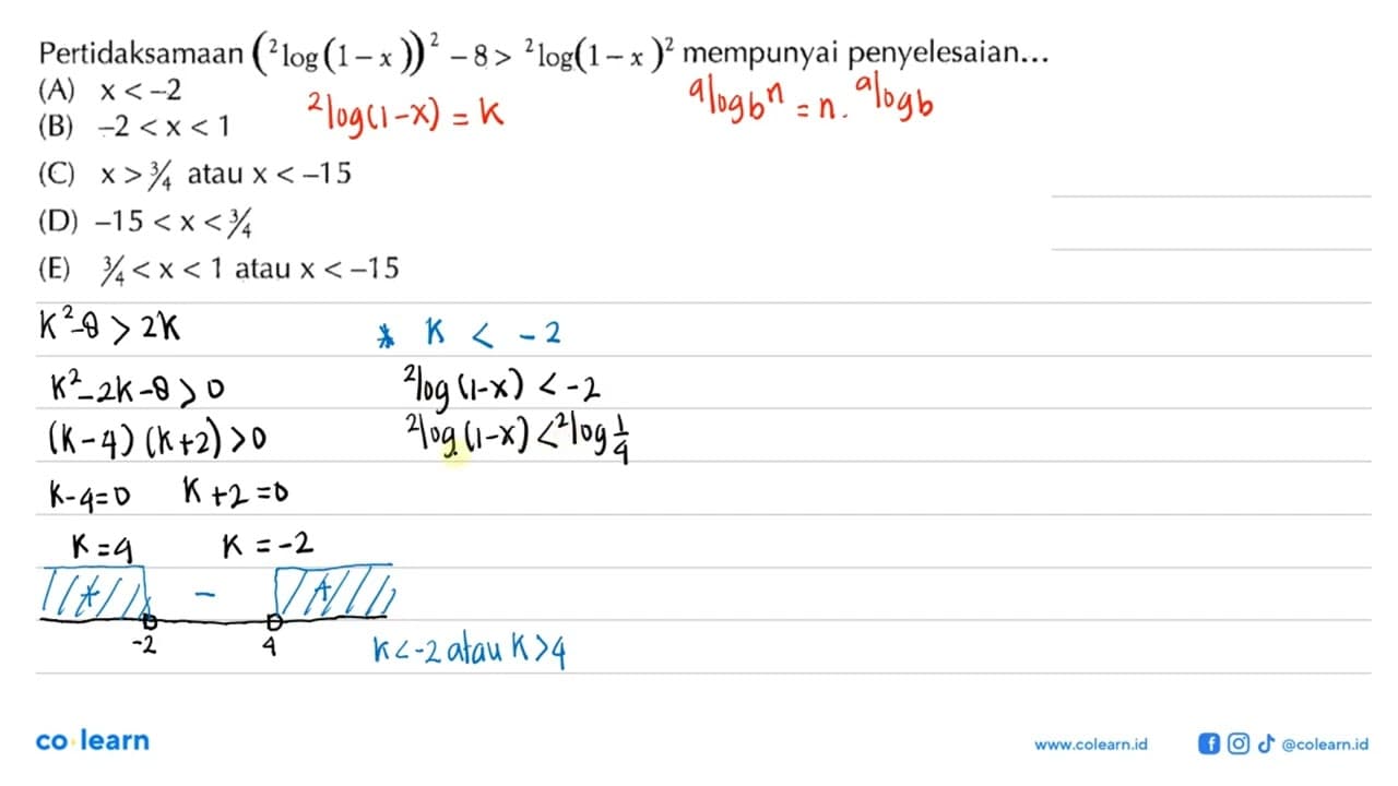 Pertidaksamaan (2log(1-x))^2-8>2log(1-x)^2 mempunyai