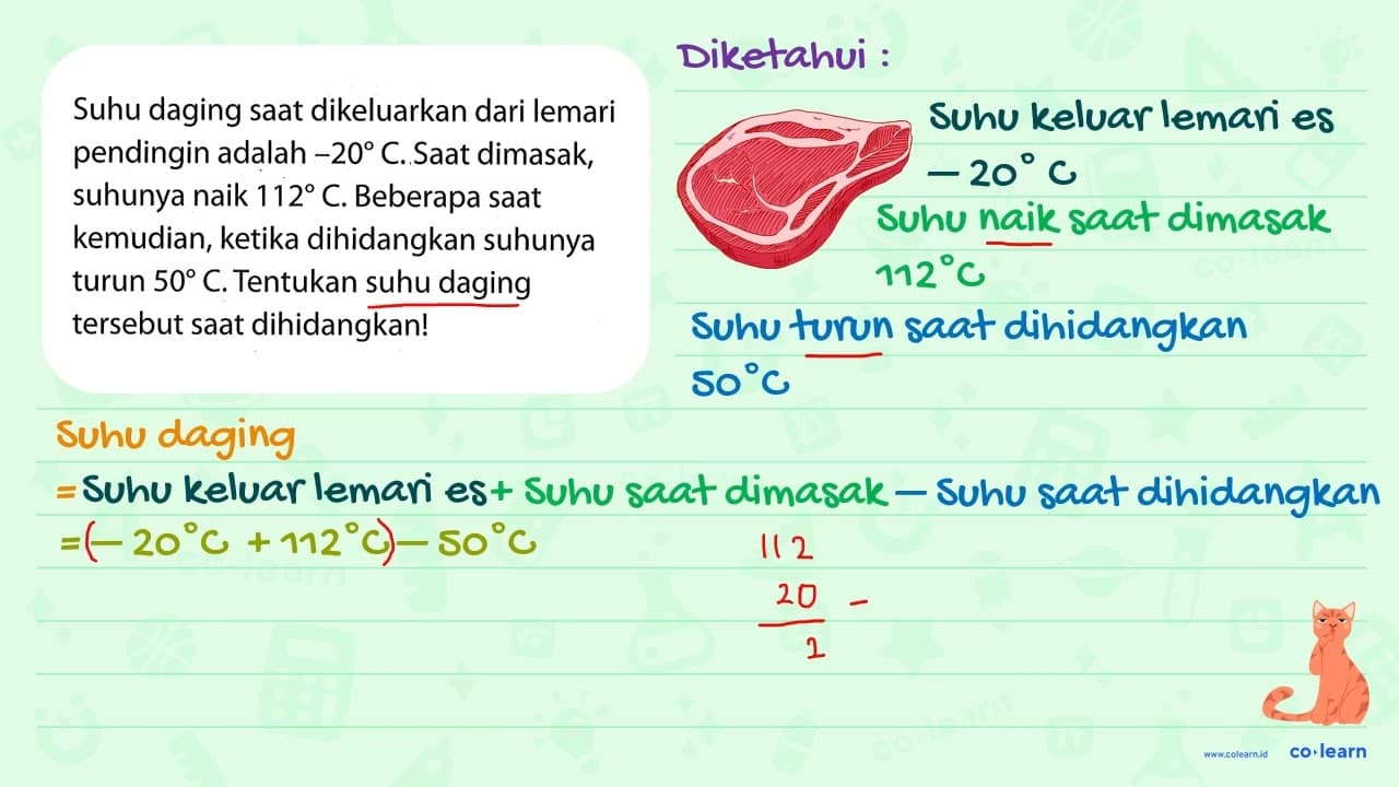 Suhu daging saat dikeluarkan dari lemari pendingin adalah