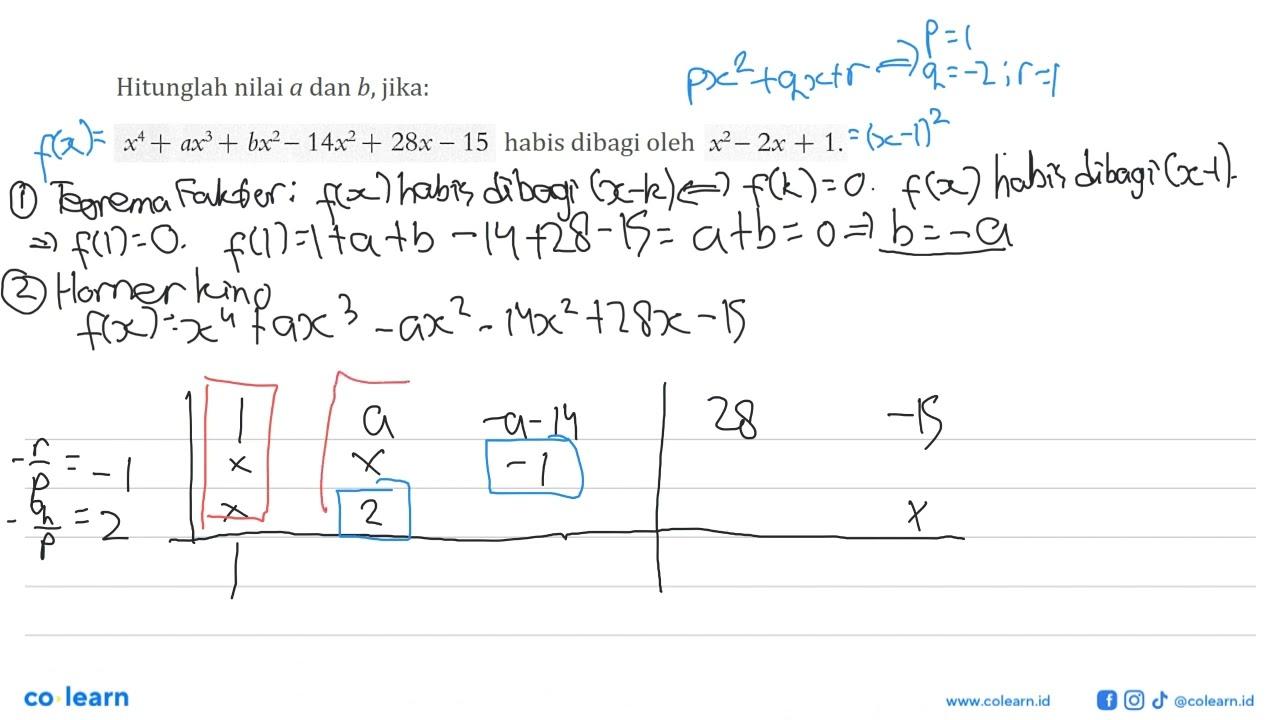 Hitunglah nilai a dan b, jika: x^4+ax^3+bx^2-14x^2+28x-15