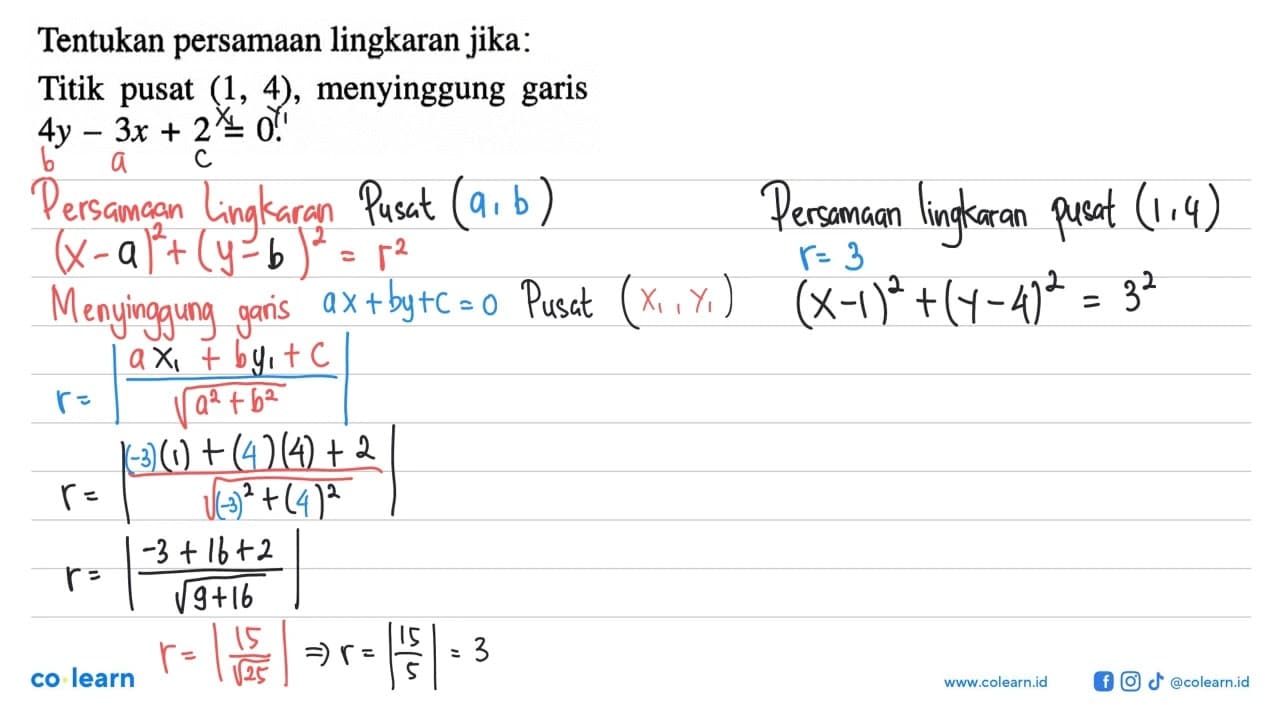 Tentukan persamaan lingkaran jika:Titik pusat (1,4),