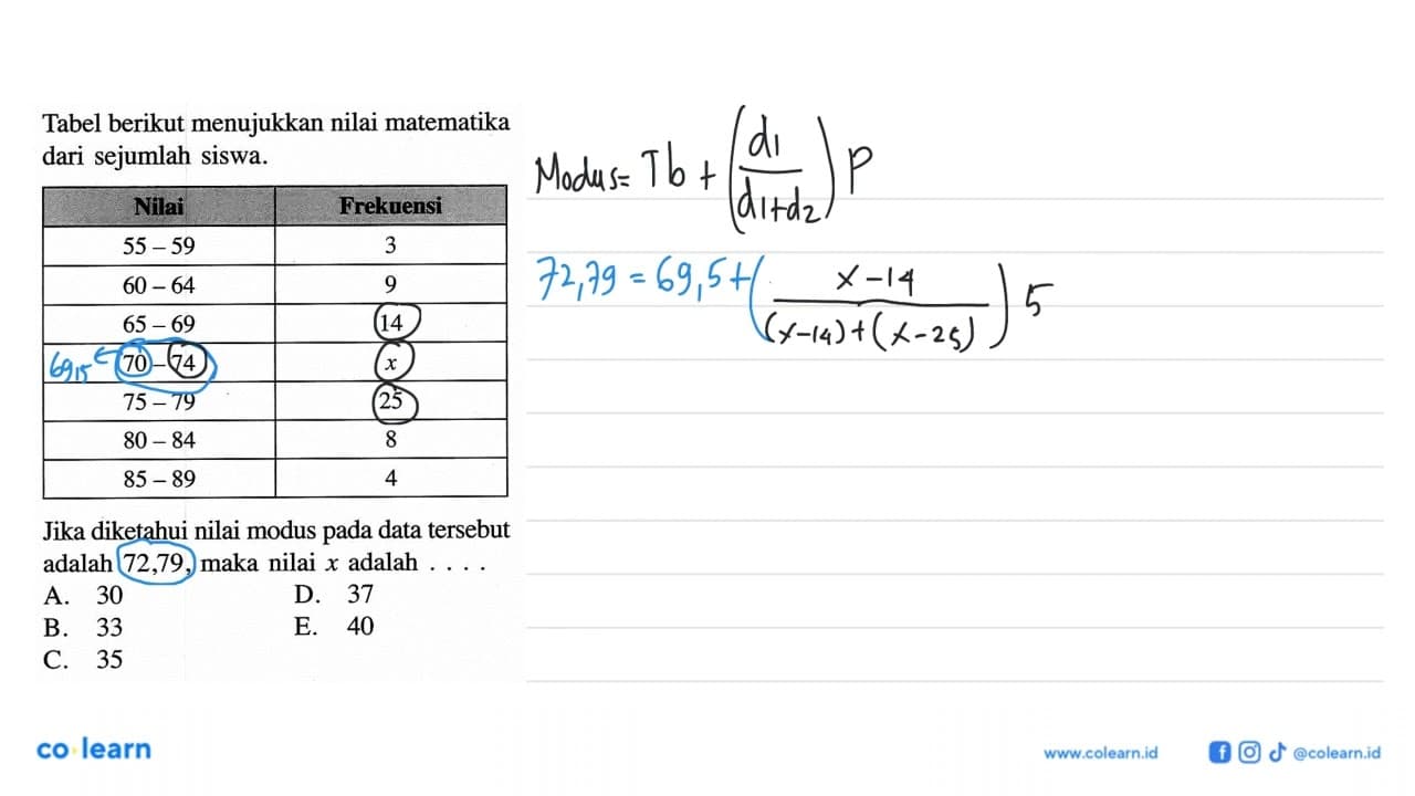 Tabel berikut menujukkan nilai matematika dari sejumlah