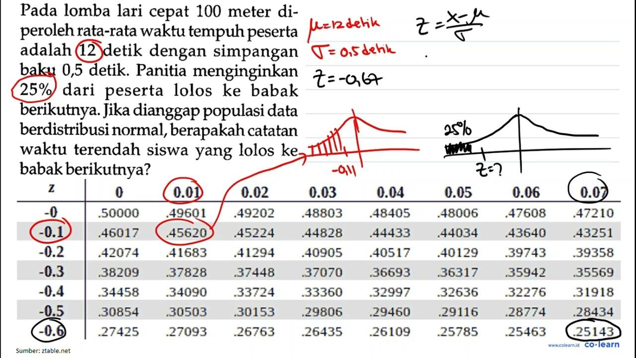 Pada lomba lari cepat 100 meter diperoleh rata-rata waktu