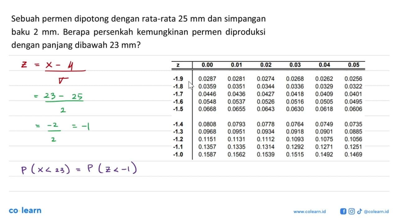 Sebuah permen dipotong dengan rata-rata 25 mm dan simpangan