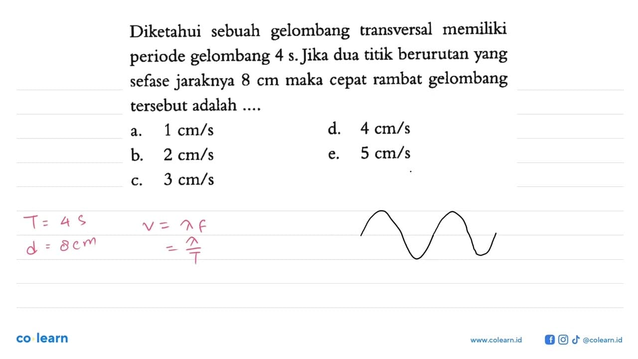 Diketahui sebuah gelombang transversal memiliki periode