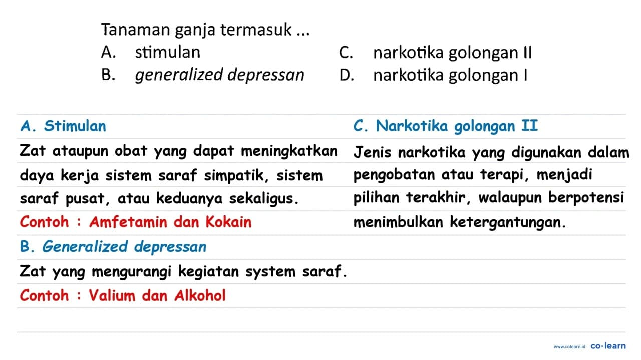 Tanaman ganja termasuk... A. stimulan C. narkotika golongan