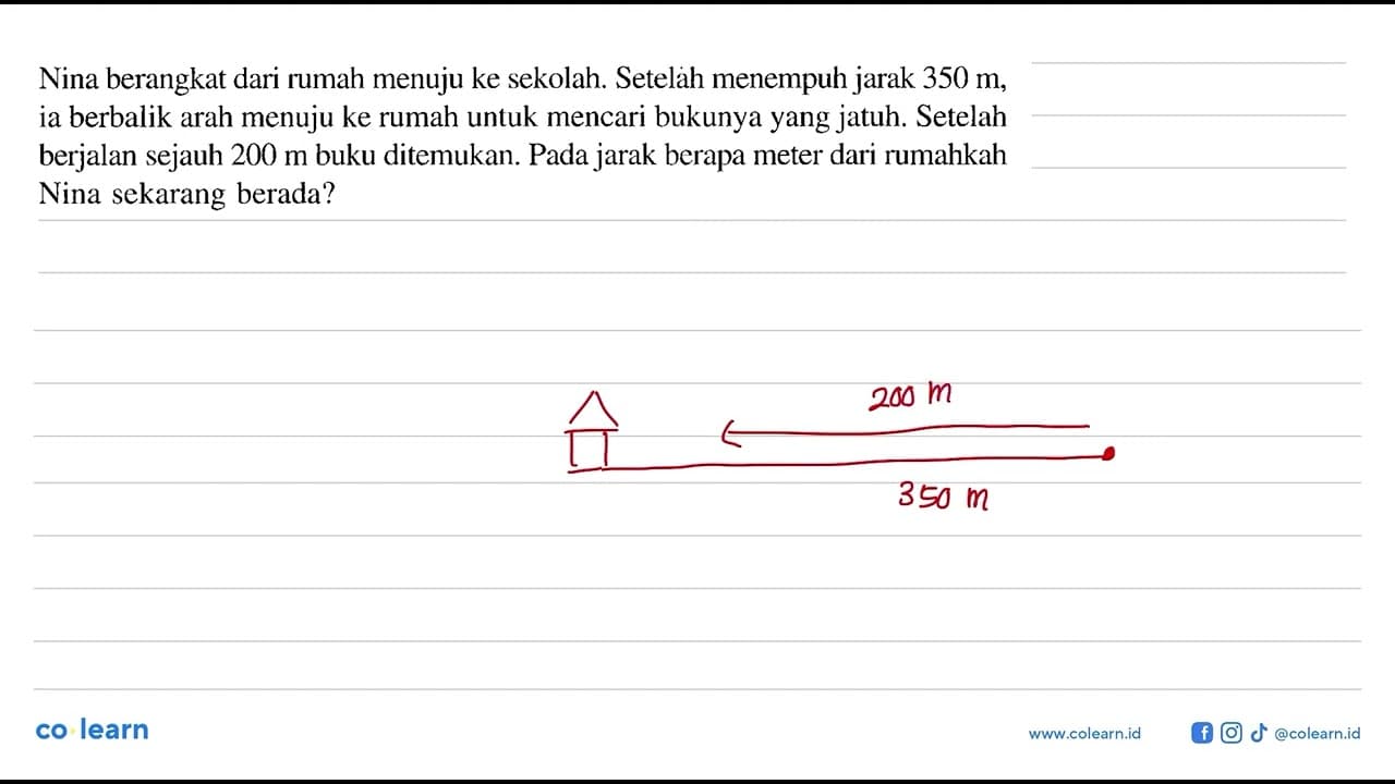 Nina berangkat dari rumah menuju ke sekolah. Setelah