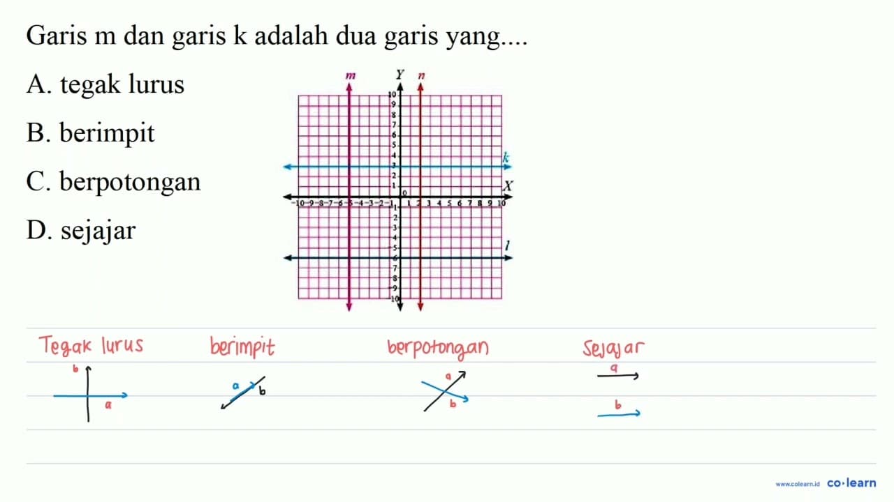 Garis m dan garis k adalah dua garis yang m Y n 10 9 8 7 6