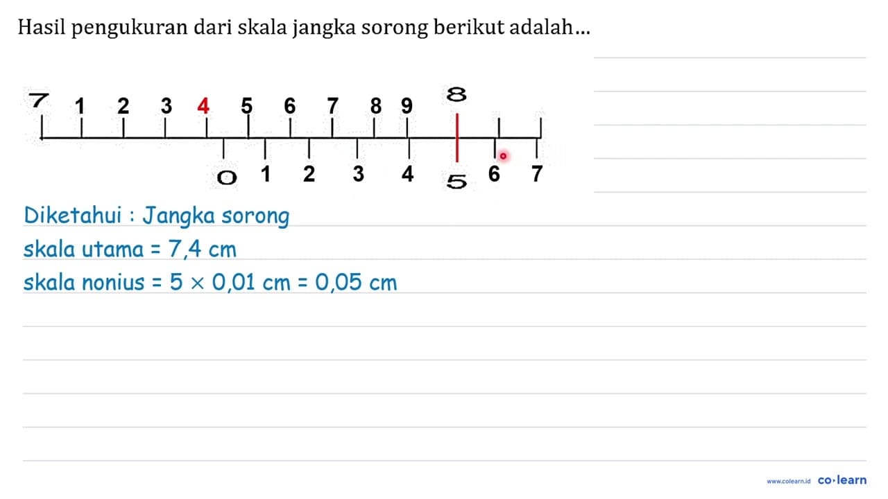 Hasil pengukuran dari skala jangka sorong berikut adalah...