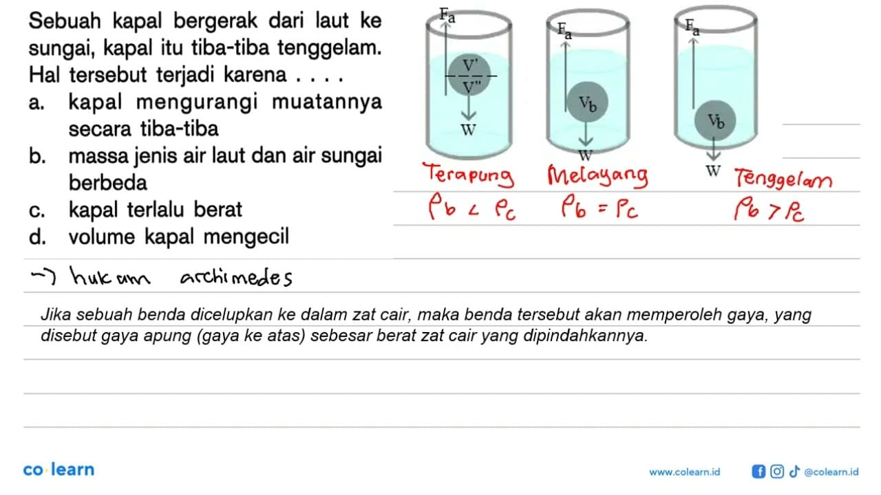 Sebuah kapal bergerak dari laut ke sungai, kapal itu