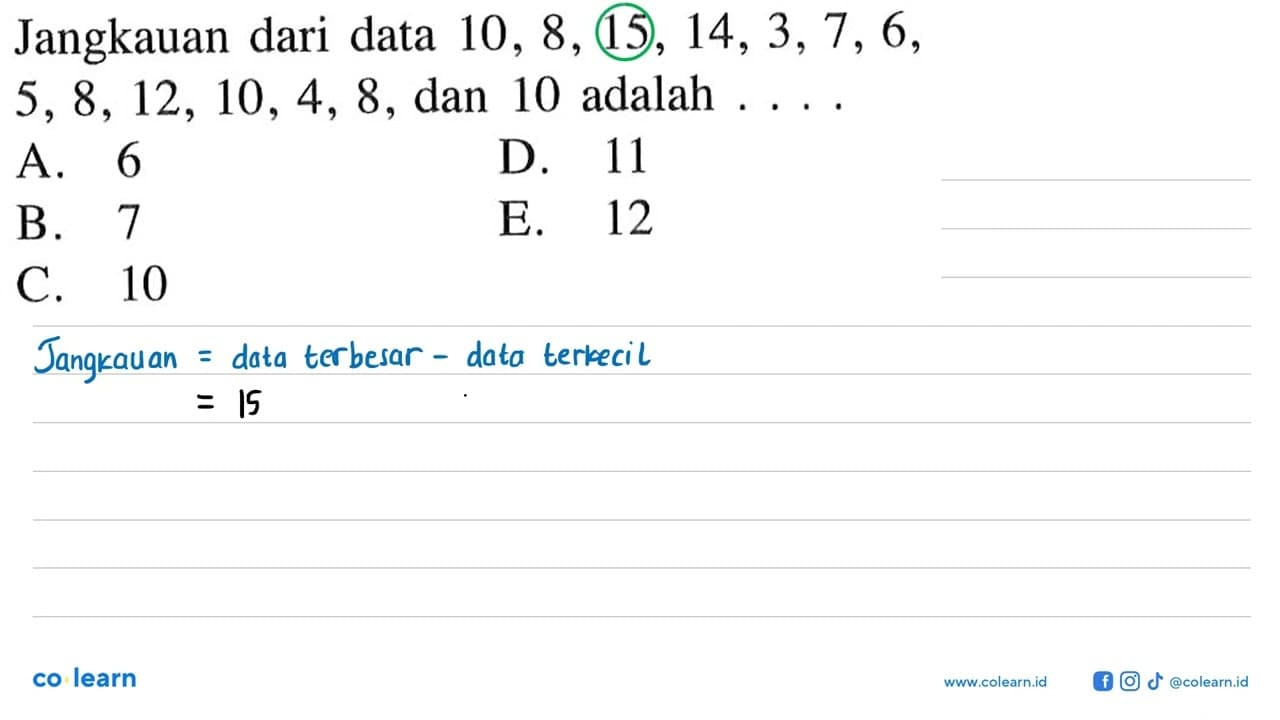 Jangkauan dari data 10, 8, 15, 14, 3, 7, 6, 5, 8, 12, 10,