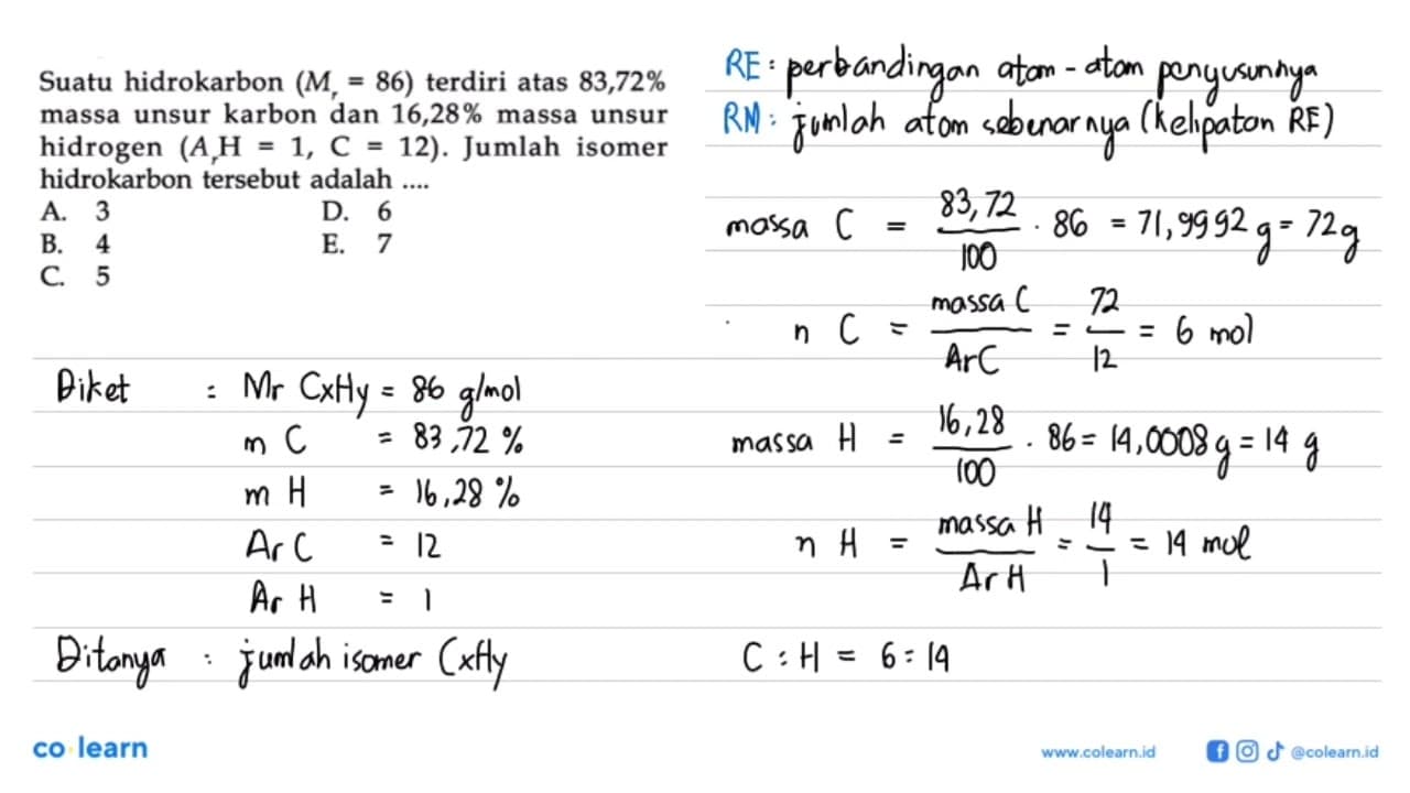 Suatu hidrokarbon (Mr = 86) terdiri atas 83,72% massa unsur